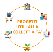 AVVISO PUBBLICO - MANIFESTAZIONE DI INTERESSE PER L'INDIVIDUAZIONE DI ENTI DEL TERZO SETTORE PER "PROGETTI UTILI ALLA COLLETTIVITA"' (PUC) A FAVORE DI BENEFICIARI DI REDDITO DI CITTADINANZA (RdC)